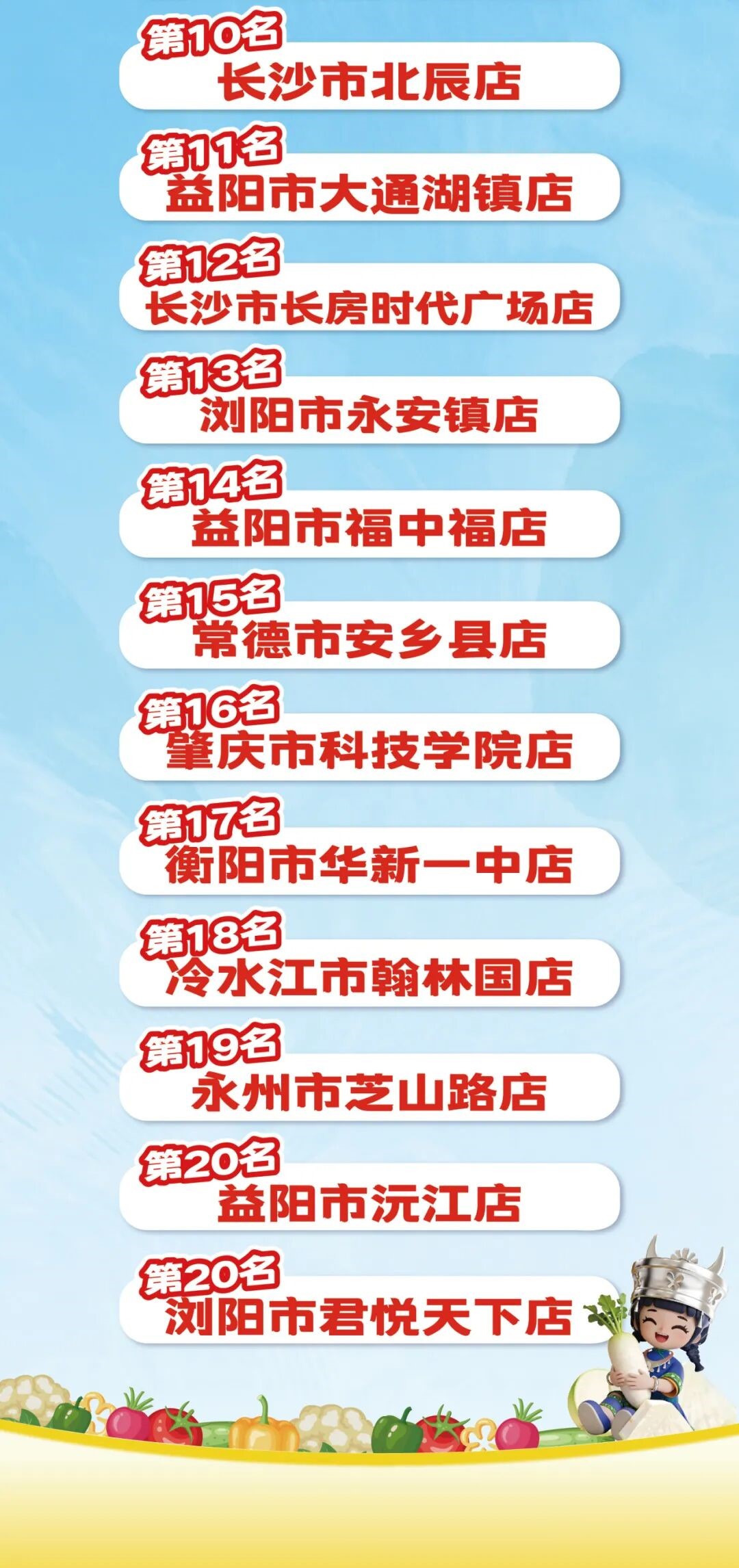 泡菜技术培训,学做泡菜,湘西泡菜,泡菜培训,泡菜加盟